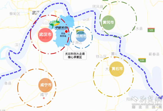 光谷科創(chuàng)大走廊_副本.png